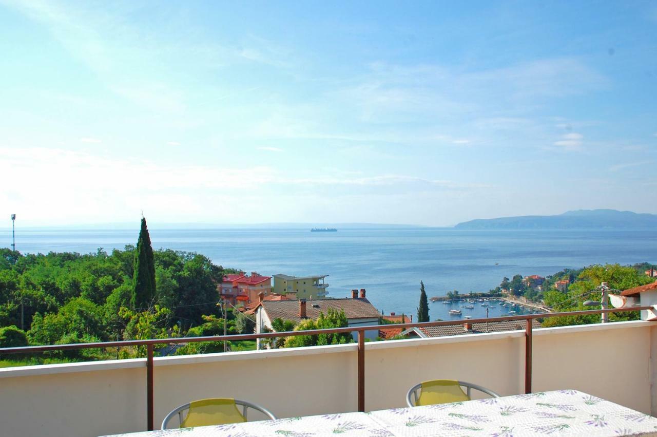Apartman Miro *